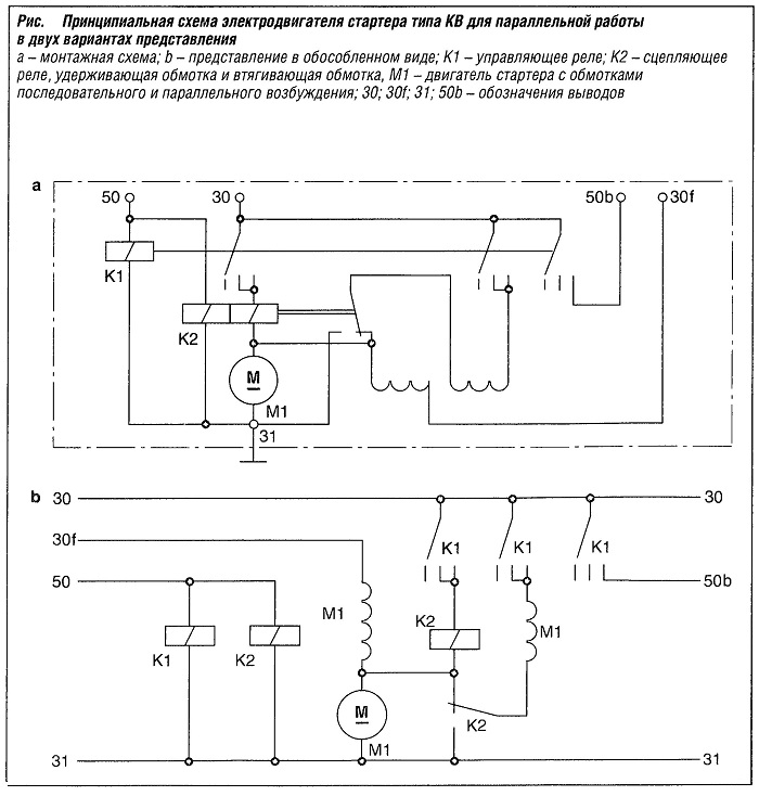 Принципиальная схема электродвигателя стартера типа KB для параллельной работы в двух вариантах представления