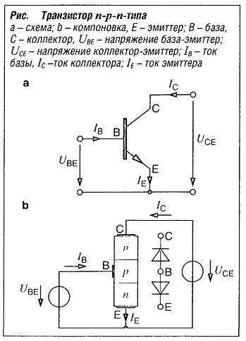 Транзистор п-р-п типа