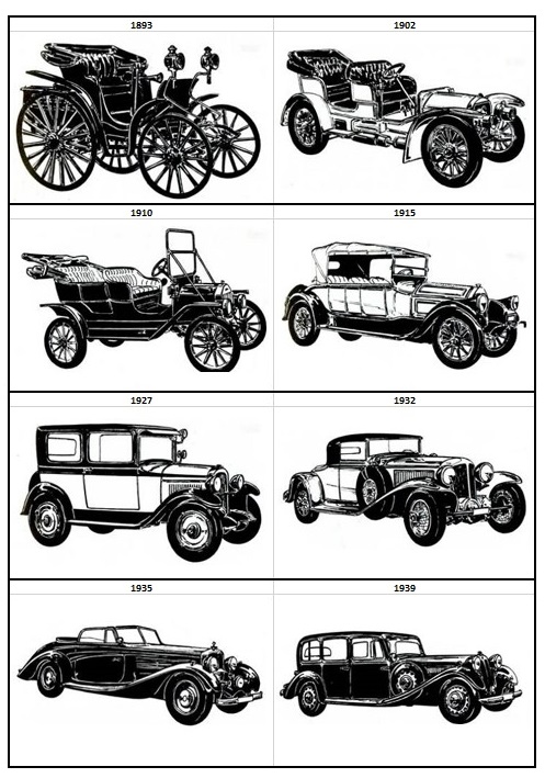 Таблица развития автомобильных кузовов по годам
