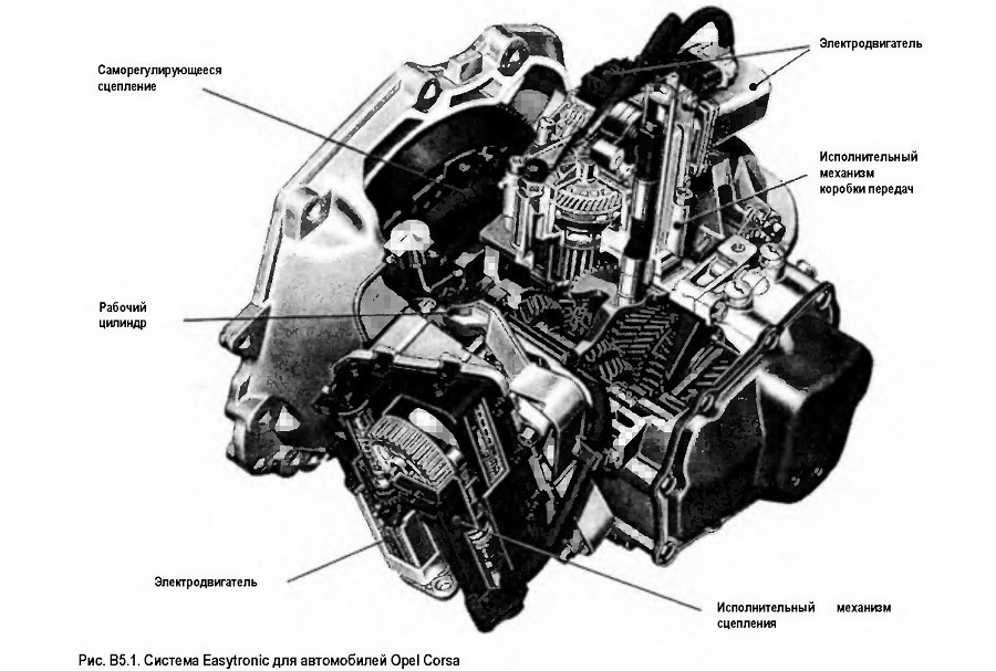 Система Easytronic для автомобилей Opel Corsa