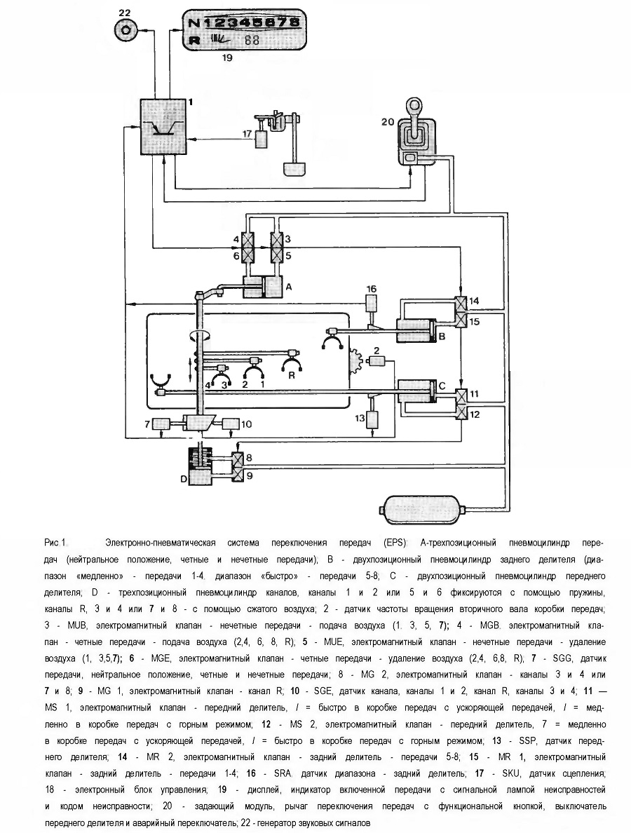 Электронно-пневматическая система переключения передач (EPS)