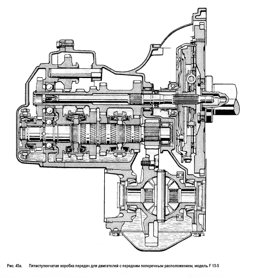 Пятиступенчатая коробка передач для двигателей с передним поперечным расположением, модель F13-5