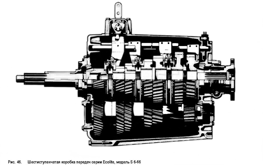 . Шестиступенчатая коробка передач серии Ecolite, модель S 6-66