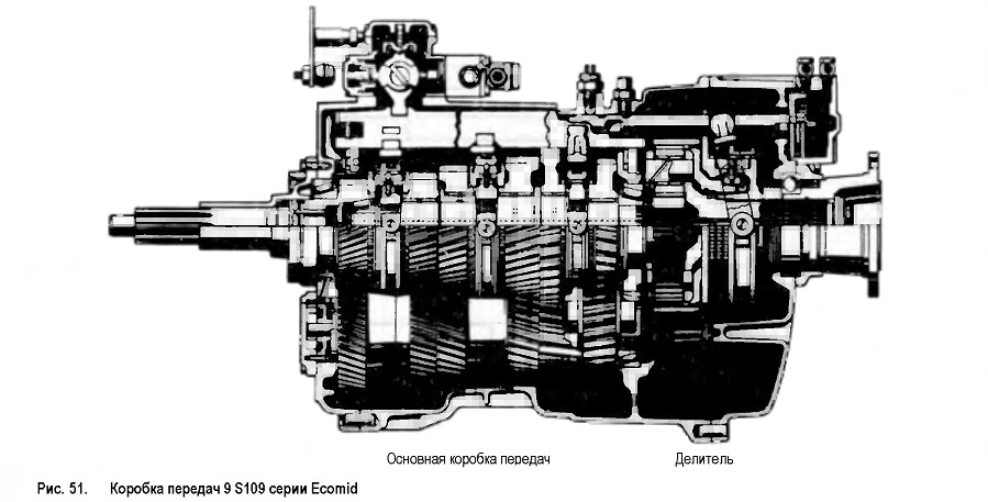 Коробка передач 9 S109 серии Ecomid