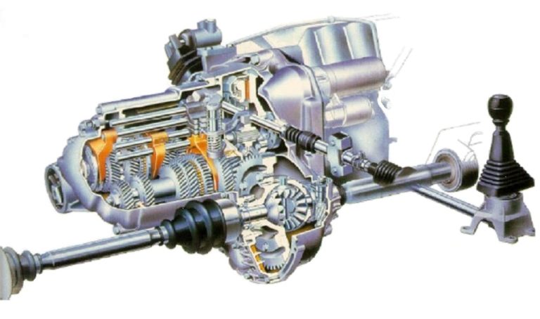 Виды коробок передач автомобилей