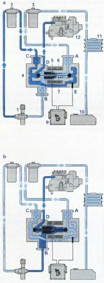 Схемы работы гидроэлектрического переключателя