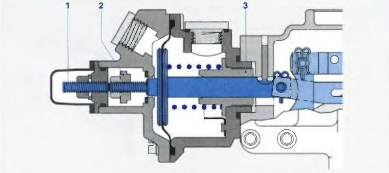 Компенсатор давления во впускном трубопроводе (LDA) регулятора модели RSV