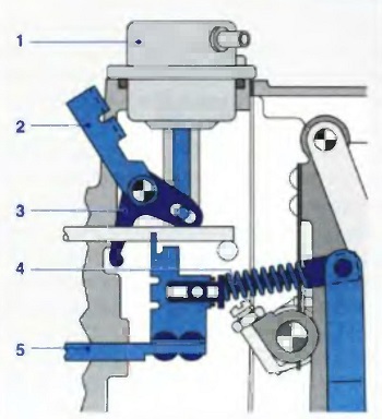 Пневматическое устройство останова двигателя (PNAB)