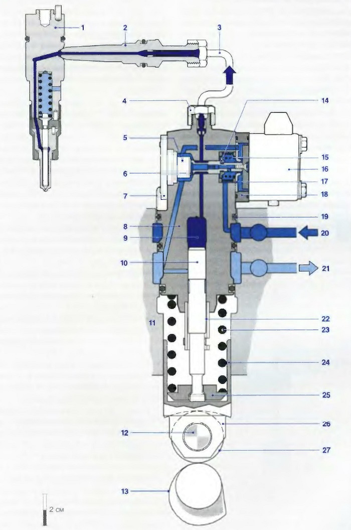 Конструкция индивидуального ТНВД с; электромагнитным клапаном для грузового автомобиля