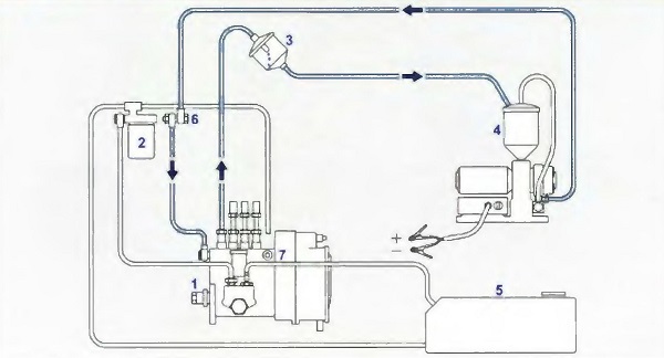 Схема подключения устройства для установки момента начала подачи топлива прокачкоймагистрали высокого давления